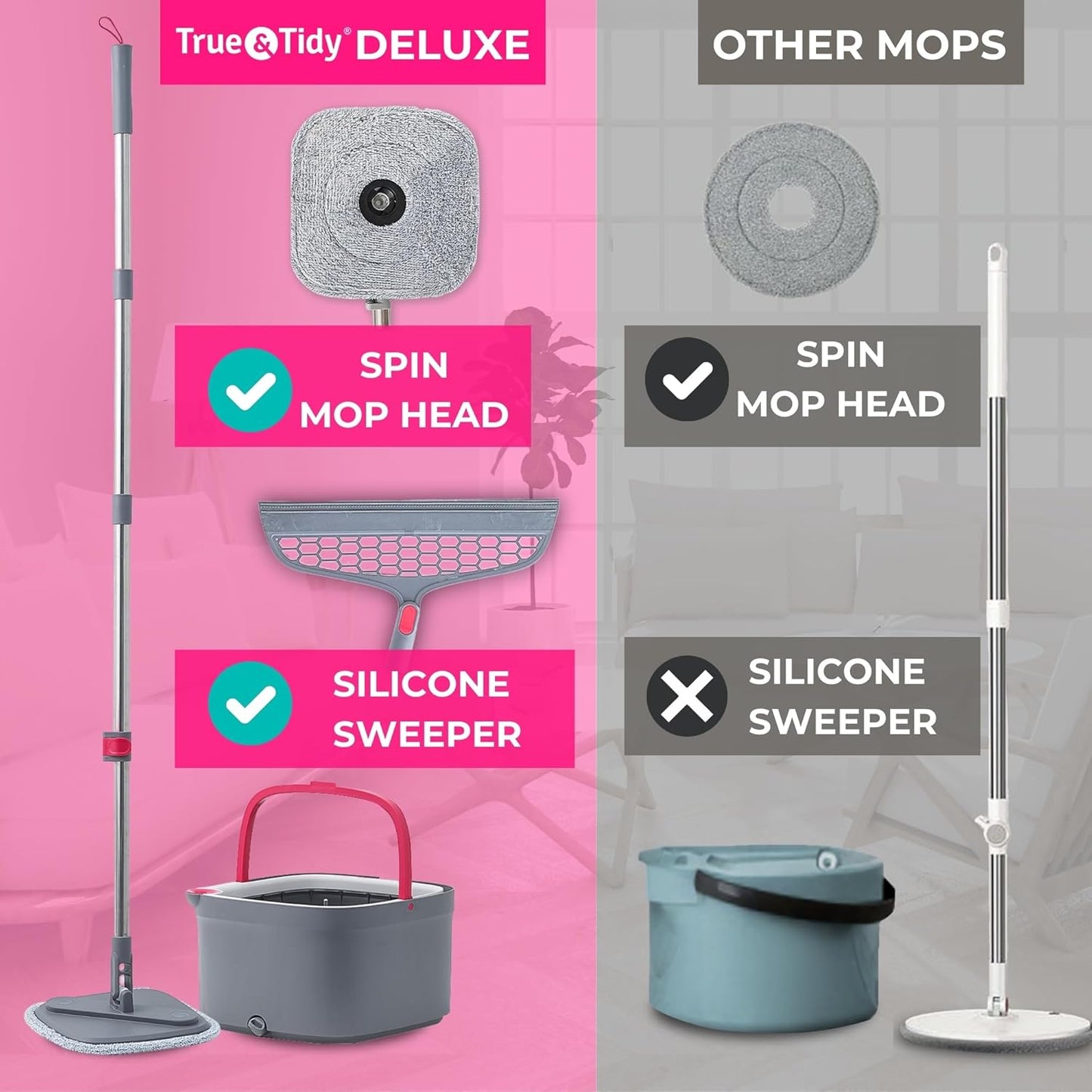 Heavy Duty Square Spin Mop Dual Water Tank, Self-Cleaning with Washable Pads